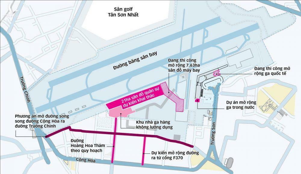 Dự án làm đường kết nối nhà ga T3 sân bay Tân Sơn Nhất được phê duyệt