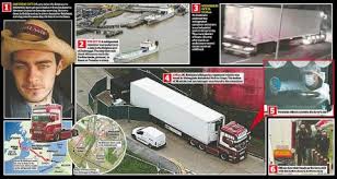 Nhân quyền Việt Nam qua vụ việc 39 người thiệt mạng trong container ở Anh quốc