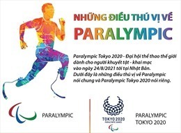Paralympic Tokyo 2020: Trung Quốc liệu có tiếp tục thống trị?