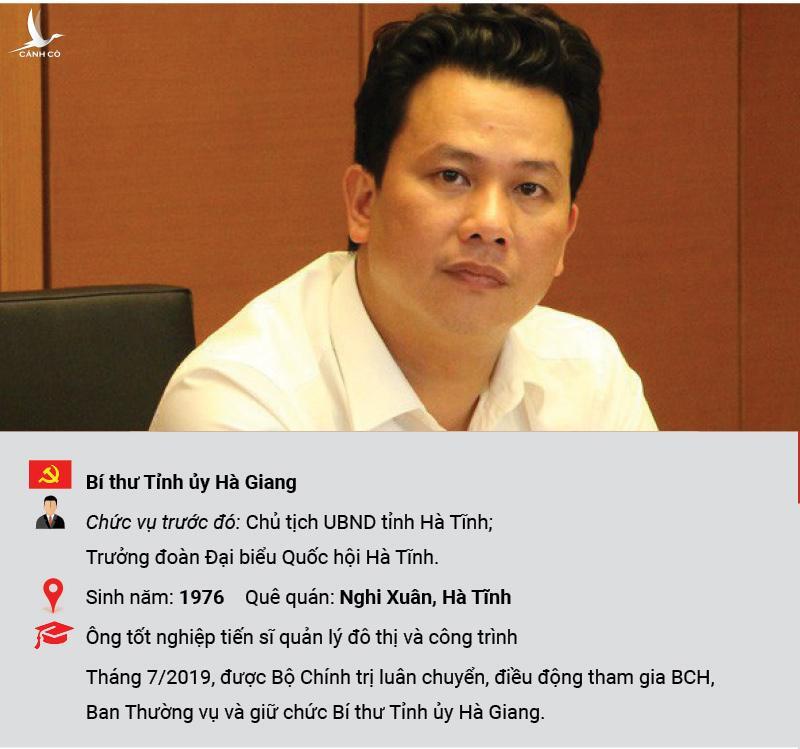 Bí thư Hà Giang Đặng Quốc Khánh được bầu giữ thêm chức vụ mới