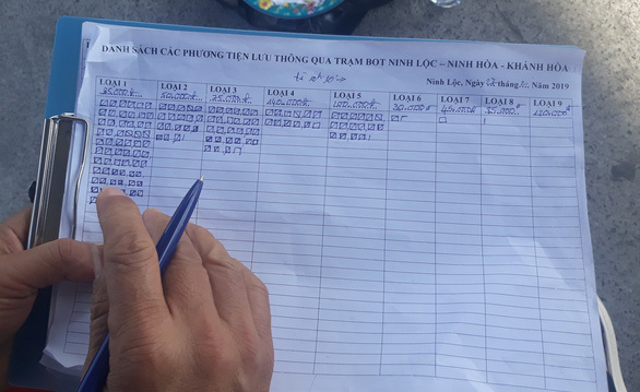 Dữ liệu đếm xe của người dân qua trạm BOT Ninh Lộc bị “nhóm người lạ mặt” trộm hết tối qua