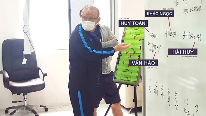 Góc nhìn chuyên gia: 'HLV Park Hang-seo đang muốn thử nghiệm cầu thủ mới'