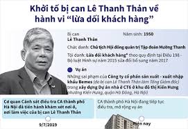 Hà Nội đã từng khuyến cáo người dân không nên mua nhà tại 13 dự án của đại gia điếu cày Lê Thanh Thản