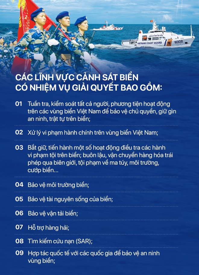 Phó Tư lệnh Cảnh sát biển Việt Nam: Chúng tôi đang thực hiện lời thề giữ biển