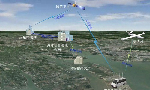Việt Nam phản ứng về thông tin Trung Quốc triển khai UAV ở Biển Đông