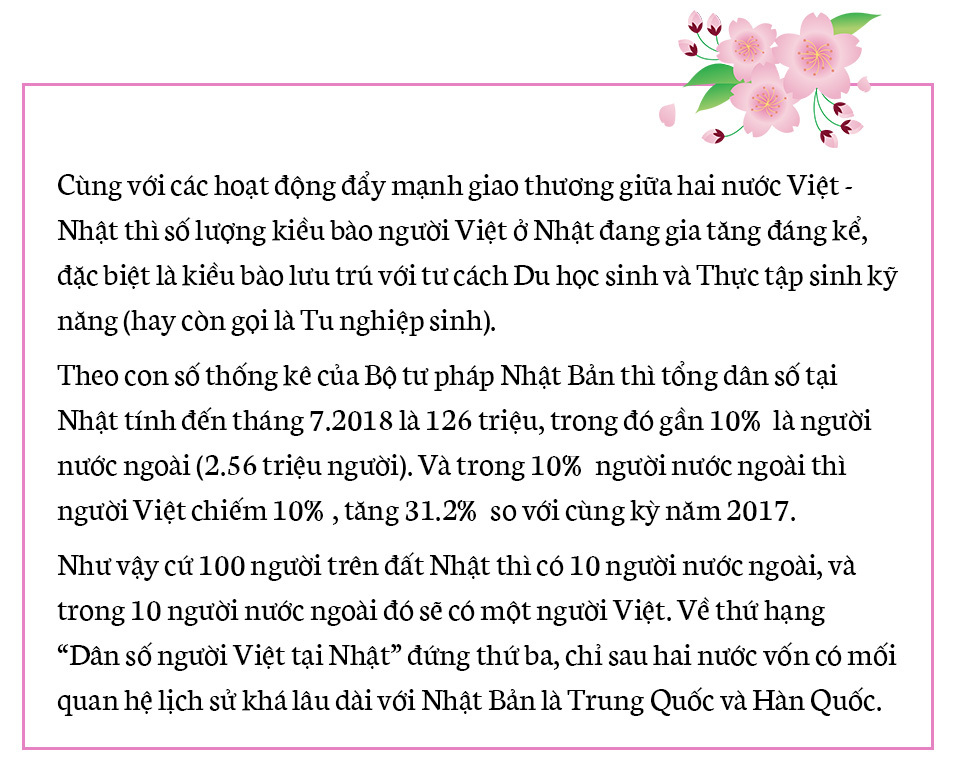 Xuân hoài hương - Kỳ 1: Người Việt ăn tết ở xứ sở hoa anh đào