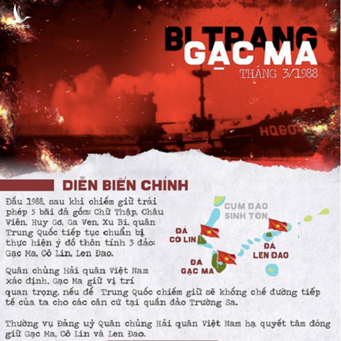 Gạc Ma: Việt Nam không bao giờ quên 64 chiến sĩ hy sinh vì chủ quyền biển đảo
